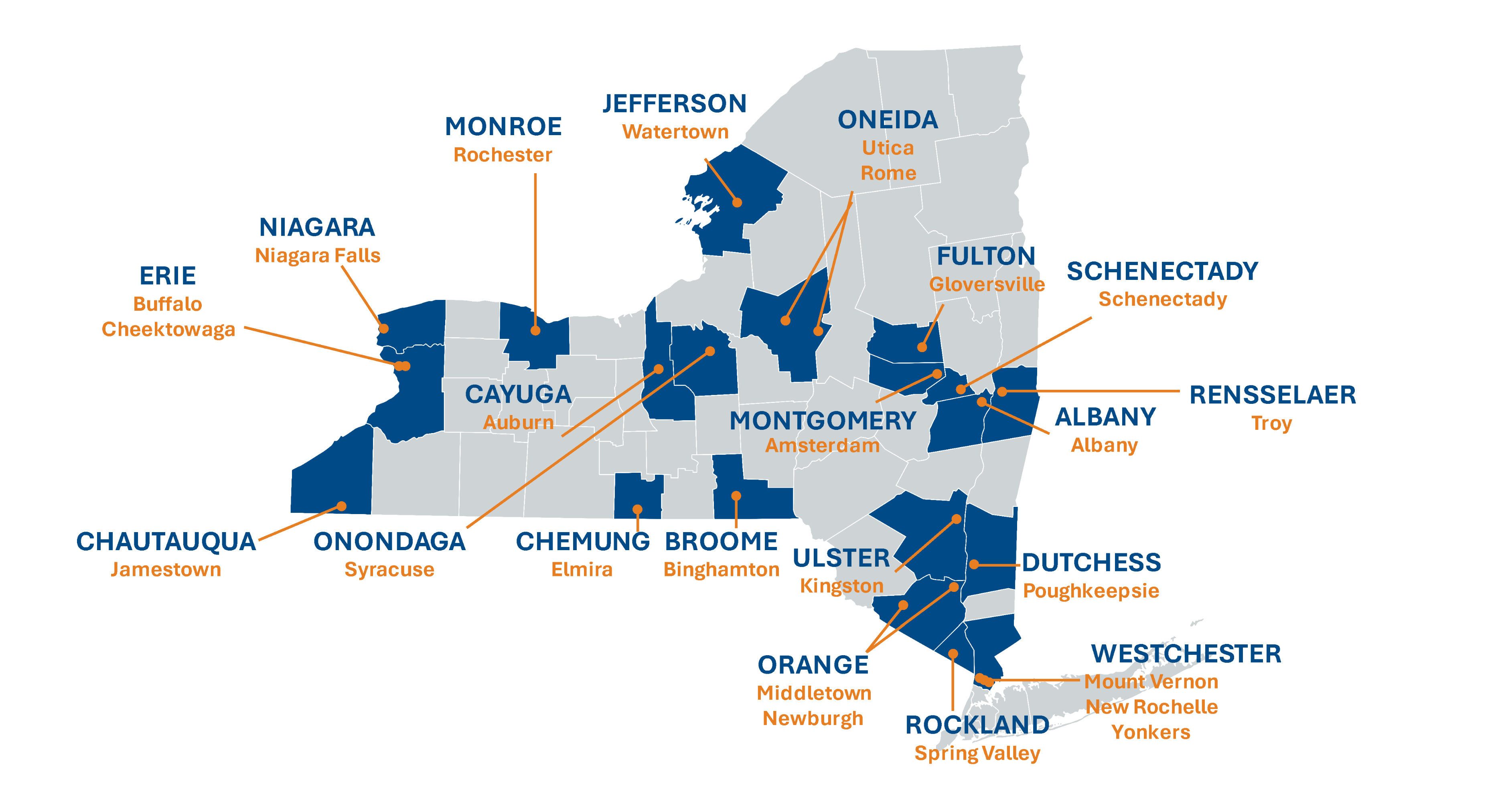 NYS Rental Registry & Lead Compliance